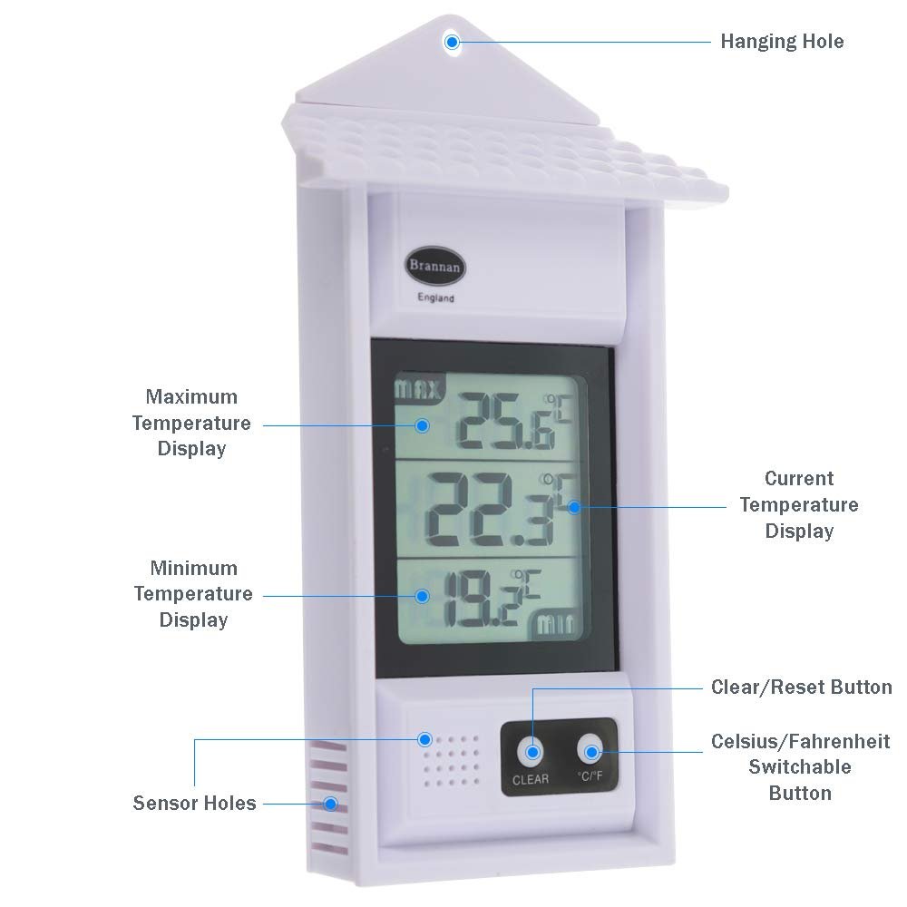 Digital Max Min Greenhouse Thermometer Review