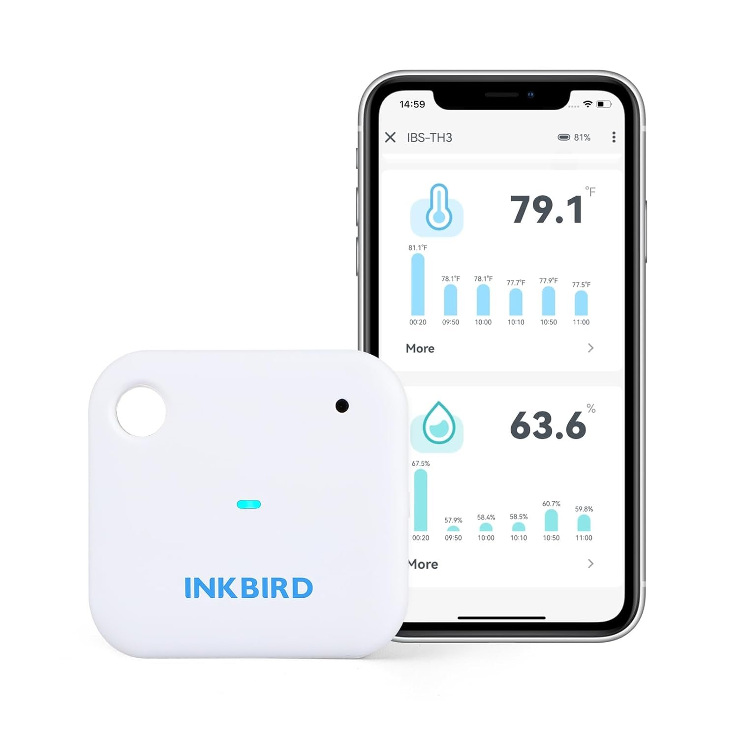 INKBIRD IBS-TH3 Wi-Fi Temperature Humidity Sensor Review